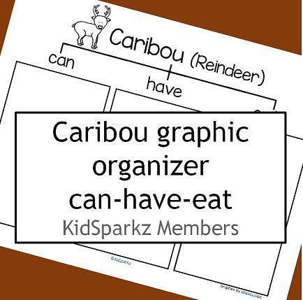 Caribou CAN-HAVE-EAT graphic organizer. 