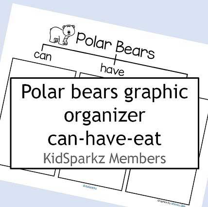Polar bears CAN-HAVE-EAT graphic organizer. 