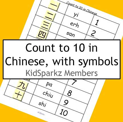Chinese numbers 1 to 10