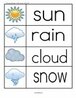 Weather word wall Weather-related words - 19 words.