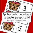 Match numbers to sets/groups of apples in baskets 0-10.