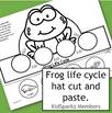 Frog life cycle hat cut and paste