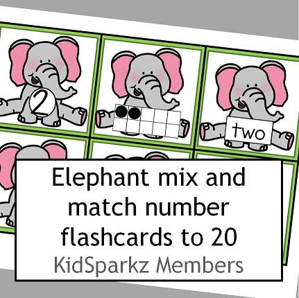 Elephant number cards - match numerals, 10-frames and words.