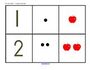 Apples match numbers, dots and sets 1-12.