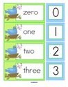 Birds theme - Numbers, words, sets matching 0-20. 