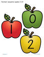 Apples sequencing numbers 0-20 for preschool