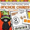 HAlloween theme anchor charts 1-10 - children cut and paste to make their own.