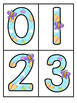  Large number cards 0-20 Butterflies theme