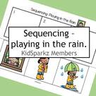 Sequencing cut and paste: playing in the rain. 