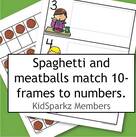Spaghetti and meatballs 10-frames