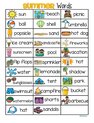 This is a concise page of words that can be used with a SUMMER theme, for sight reading, story ideas, picture/word linking, and other literacy activities. 