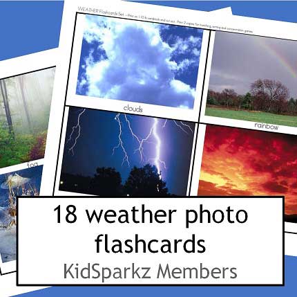 Weather flashcards. 18 photo cards of different kinds of weather situations